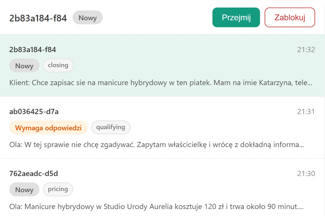Panel — lista rozmów ze statusem i etapem każdej z nich